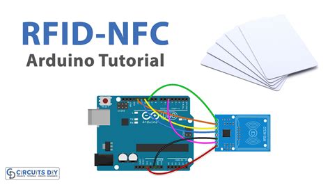 rfid card tapper|NFC Reader .